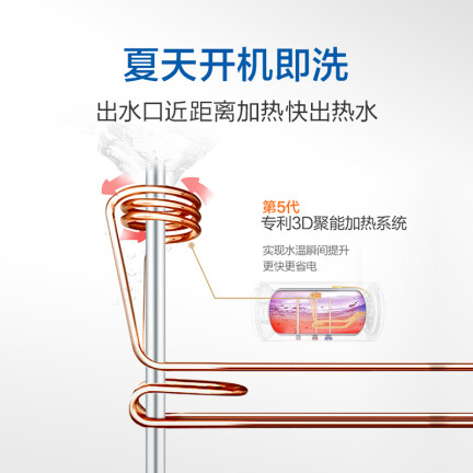 海尔EC8005-ST5怎么样？测试如何？