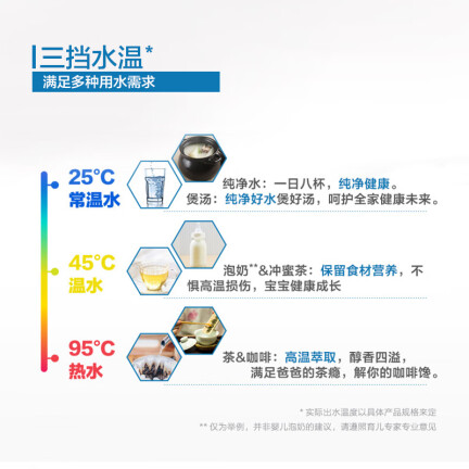 沁园KRT8800H怎么样？属于什么档次？