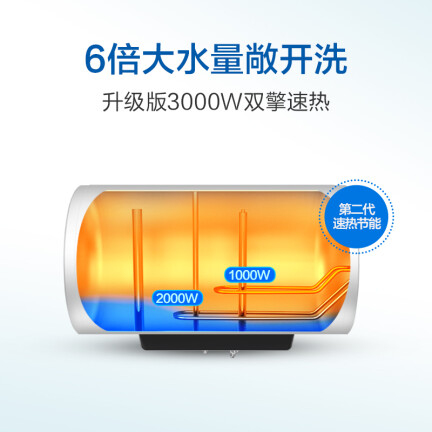 海尔EC8002-JC5怎么样？评价好吗？