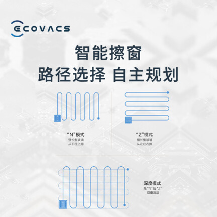 科沃斯W83S怎么样？有谁用过？