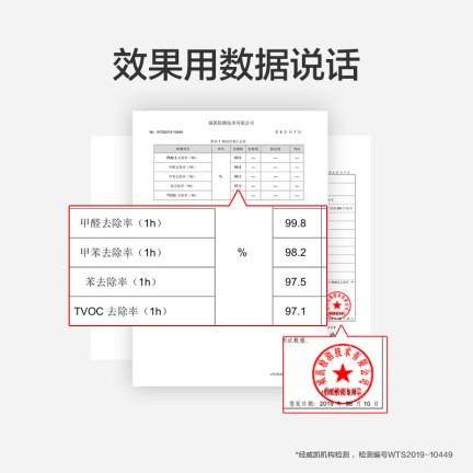 IAMKJ580F-J5怎么样？好不好用？