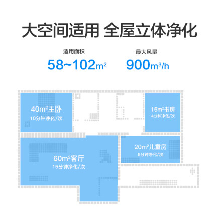 IAMKJ850F-J1怎么样？评价如何？