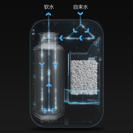 佳尼特CTS05-TA1怎么样？质量好吗？