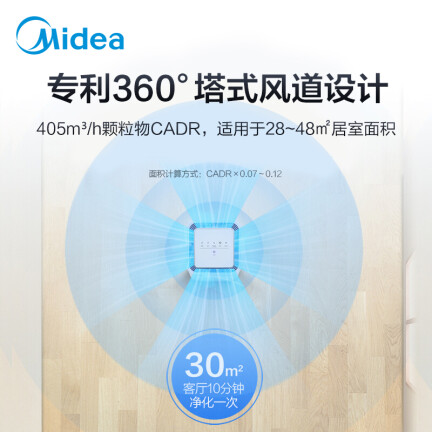 美的KJ400G-E33怎么样？性价比高吗？