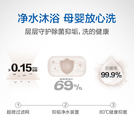 海尔ES80H-PLUS5A怎么样？好不好用？