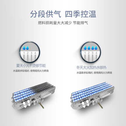 万家乐JSQ16-8M2怎么样？质量靠谱吗？