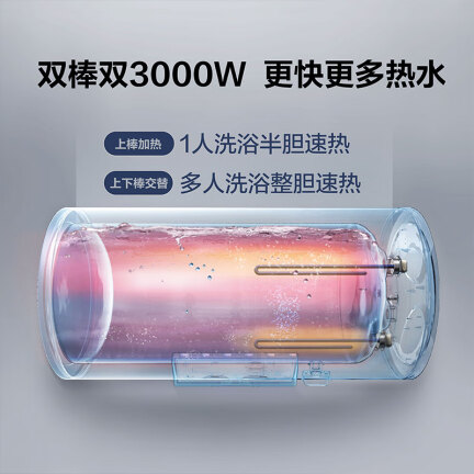 史密斯E80VDP怎么样？使用评价好吗？