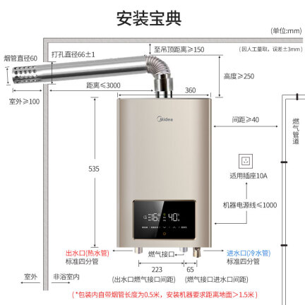 美的JSQ30-G6怎么样？质量好不好？