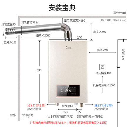 美的JSQ30-16HT5怎么样？评测好吗？