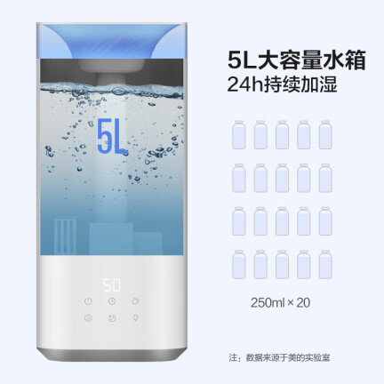 美的SC-3C50怎么样？谁用过评价？