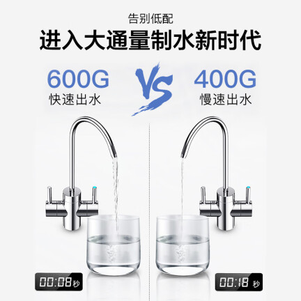 海尔（Haier）HRO6H98-2HRO6H99-3怎么样？上档次吗？