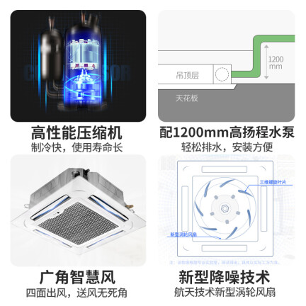 志高RFD72W-T303-JD怎么样？评价好吗？