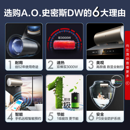 史密斯E80VDW怎么样？谁用过评价？