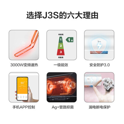 美的F6030-J3S(HEY)怎么样？评价好吗？