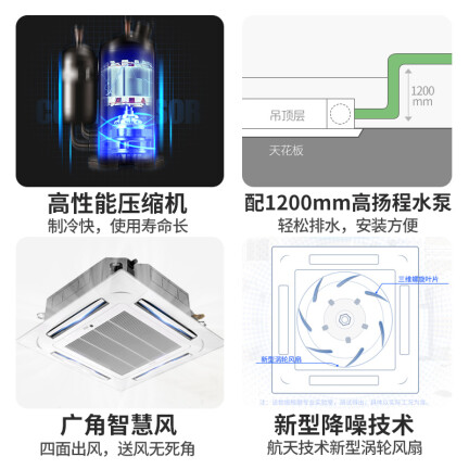 志高KFR120W-QS523怎么样？质量好吗？