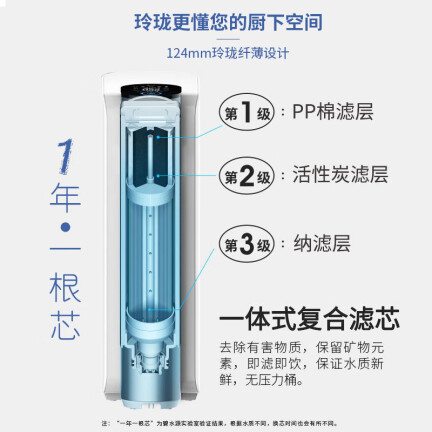 碧水源D701X+滤芯套装怎么样？谁用过评价？