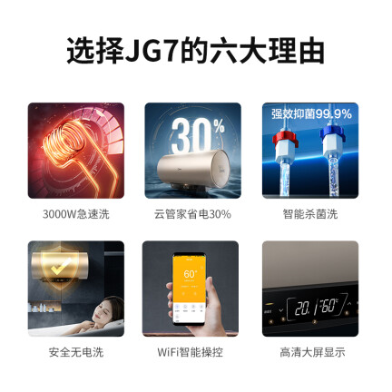 美的F8030-JG7(HEY)怎么样？谁用过评价？