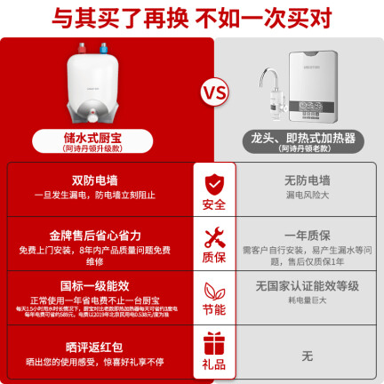 阿诗丹顿KX04-5J10(S)怎么样？质量好吗？