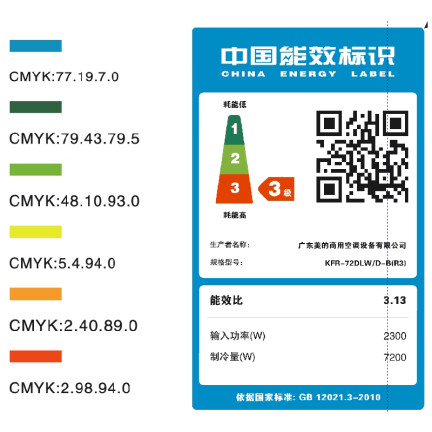 美的KFR-72DLW(D)-B(R3)怎么样？值得入手吗？