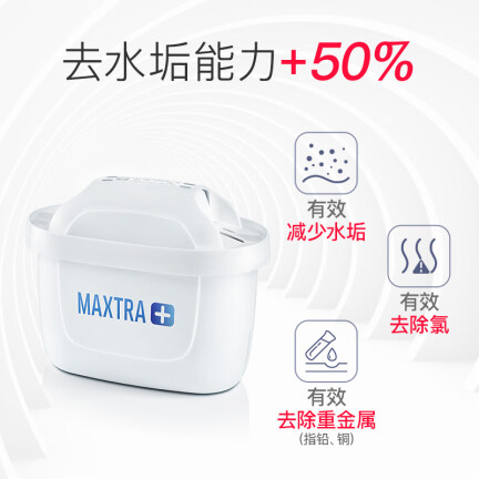 碧然德MAXTRA+LE怎么样？评价如何？