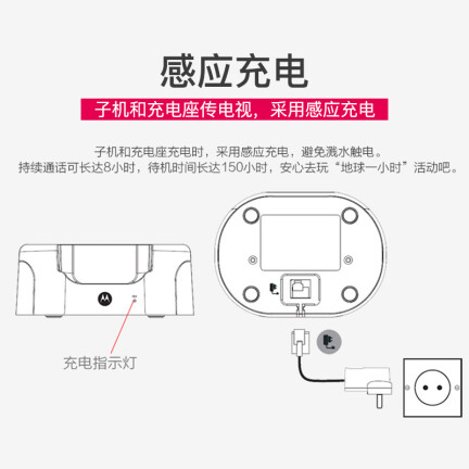 摩托罗拉O202C怎么样？值得入手吗？