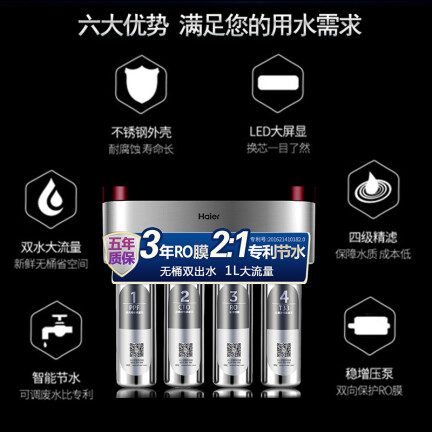 海尔HRO4h29-4(JD)怎么样？有谁用过？