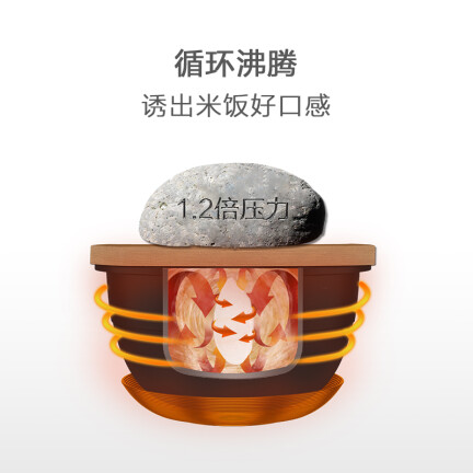 米家压力IH电饭煲怎么样？质量好吗？