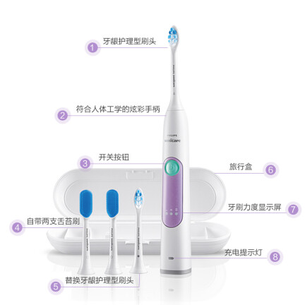 飞利浦HX661651怎么样？好不好用？