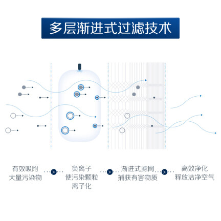 布鲁雅尔Pro M怎么样？质量如何？