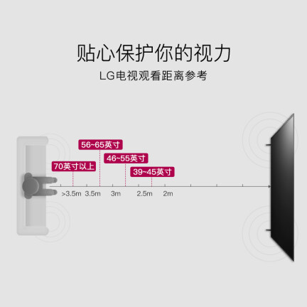 LG43UK6200PCA怎么样？使用评价好吗？