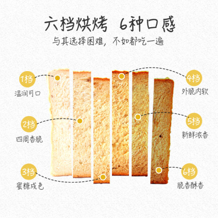 小熊DSL-A02V1怎么样？评价好吗？