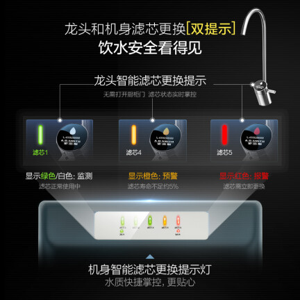 史密斯SR50-D3怎么样？评价如何？