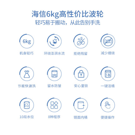 海信XQB60-H3568怎么样？质量好吗？