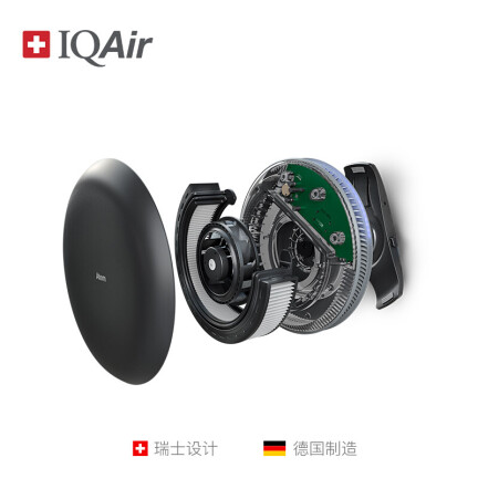 IQAirIQAir Atem 车载怎么样？评价好吗？