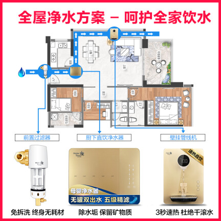 海尔（Haier）HSNF-300T2怎么样？好不好用？