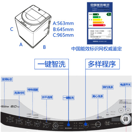 松下XQB80-GD8236洗衣机怎么样？有谁用过？