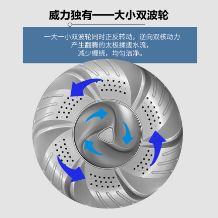 威力XQB80-1879T洗衣机怎么样？值得入手吗？