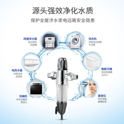 飞利浦PF150怎么样？谁用过评价？