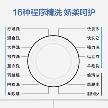 创维F60A洗衣机怎么样？上档次吗？