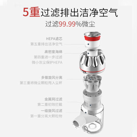 京东京造吸尘器Q10和Q9对比有何区别-京东京造吸尘器Q10和Q9对比产品评价对比_http://www.meifudie.com_好物_第3张