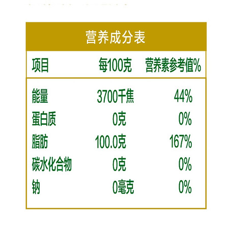 反馈评测金龙鱼 食用油 非转基因 压榨 玉米油5L（新老包装随机发货真实反馈如何？达人解惑评测！