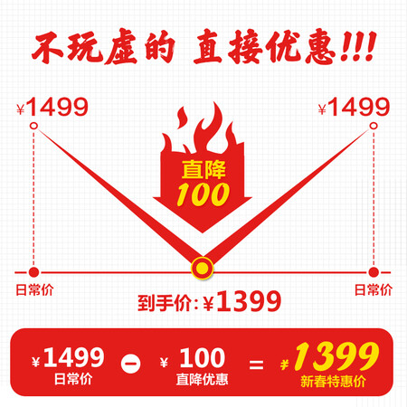 创维XQG90-B15NC1怎么样？谁用过评价？