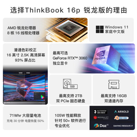 thinkbook16p对比7610区别是什么_http://www.meifudie.com_好物_第2张