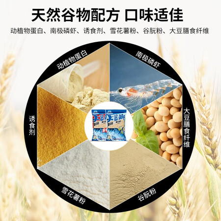 说说使用龙王恨（LOONVA） 鱼饵 野战蓝鲫X5休闲野钓腥香饵料 四季鲫鱼鲤鱼草鱼老三真实情况如何？体验不看不明！