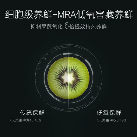 卡萨帝505跟550比较哪款好-卡萨帝505跟550比较哪款更值得入手_http://www.meifudie.com_好物_第3张