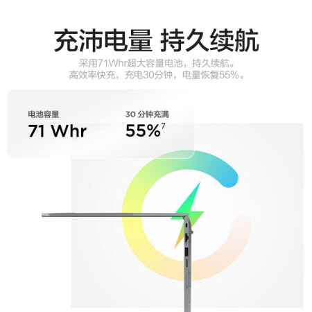 联想thinkbook16跟戴尔灵越16对比哪个好用点_http://www.meifudie.com_好物_第3张
