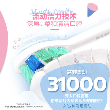 优缺点剖析飞利浦HX680602是否值得入手？分享一周真相分享！