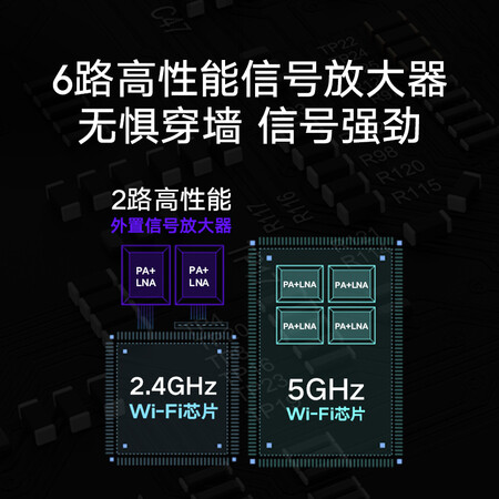 综合揭秘小米Redmi 路由器RM2100是否值得入手？说说半个月感受分享！