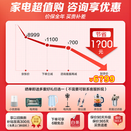 图文解说曝光海尔（Haier）PN3使用后感受怎样？吐槽三星期感受分享！