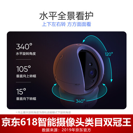 萤石c6c1080和1080哪款好-萤石c6c1080和1080哪款更值得入手_http://www.tuijianxing.com_好物_第2张